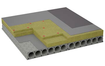 considerations of Bostock Green flat roofing insulation